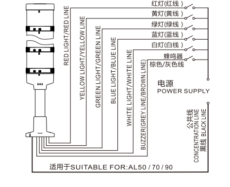 AL901-RM-31Z4(1)