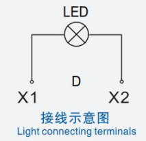 LA115-AD-2