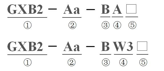 GXB2-Aa-BA3