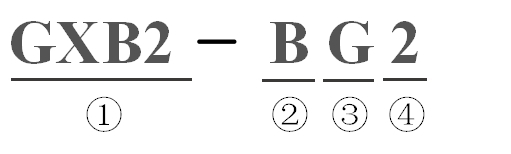 GXB2-BG2