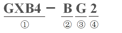 GXB4-BG2